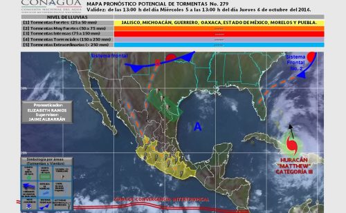 potencial_tormentas